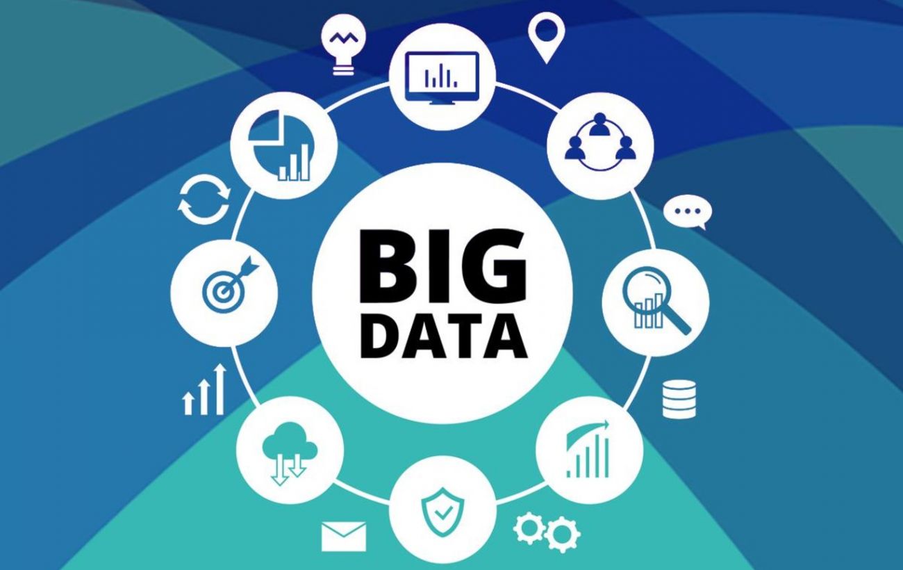 Big Data в маркетингу стають ключовим інструментом формування продуктів, - експерт
